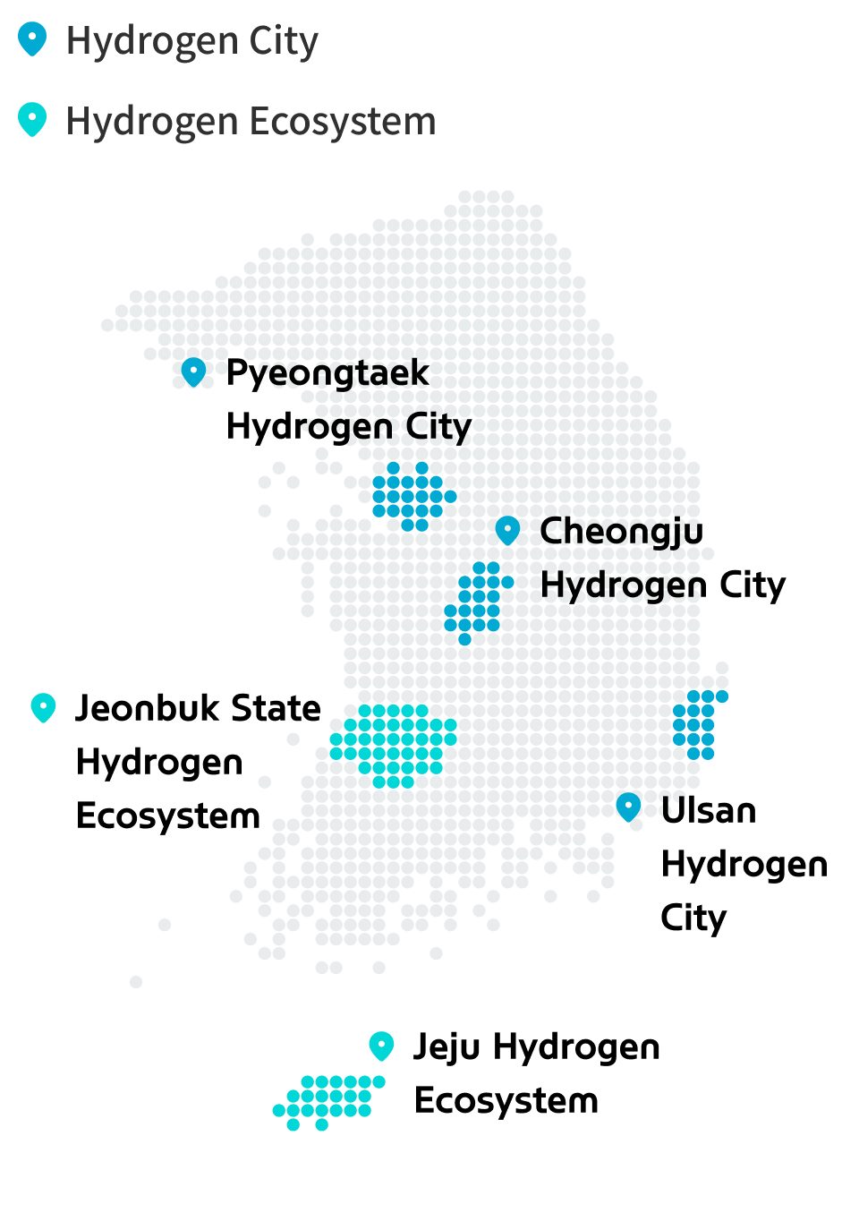 Map of Korea marking the Pyeongtaek, Cheongju and Ulsan hydrogen cities and the Jeonbuk State and Jeju hydrogen ecosystems