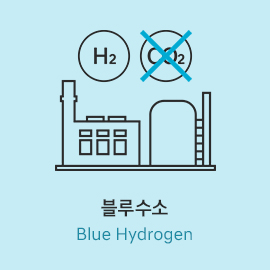 블루수소(Blue Hydrogen)